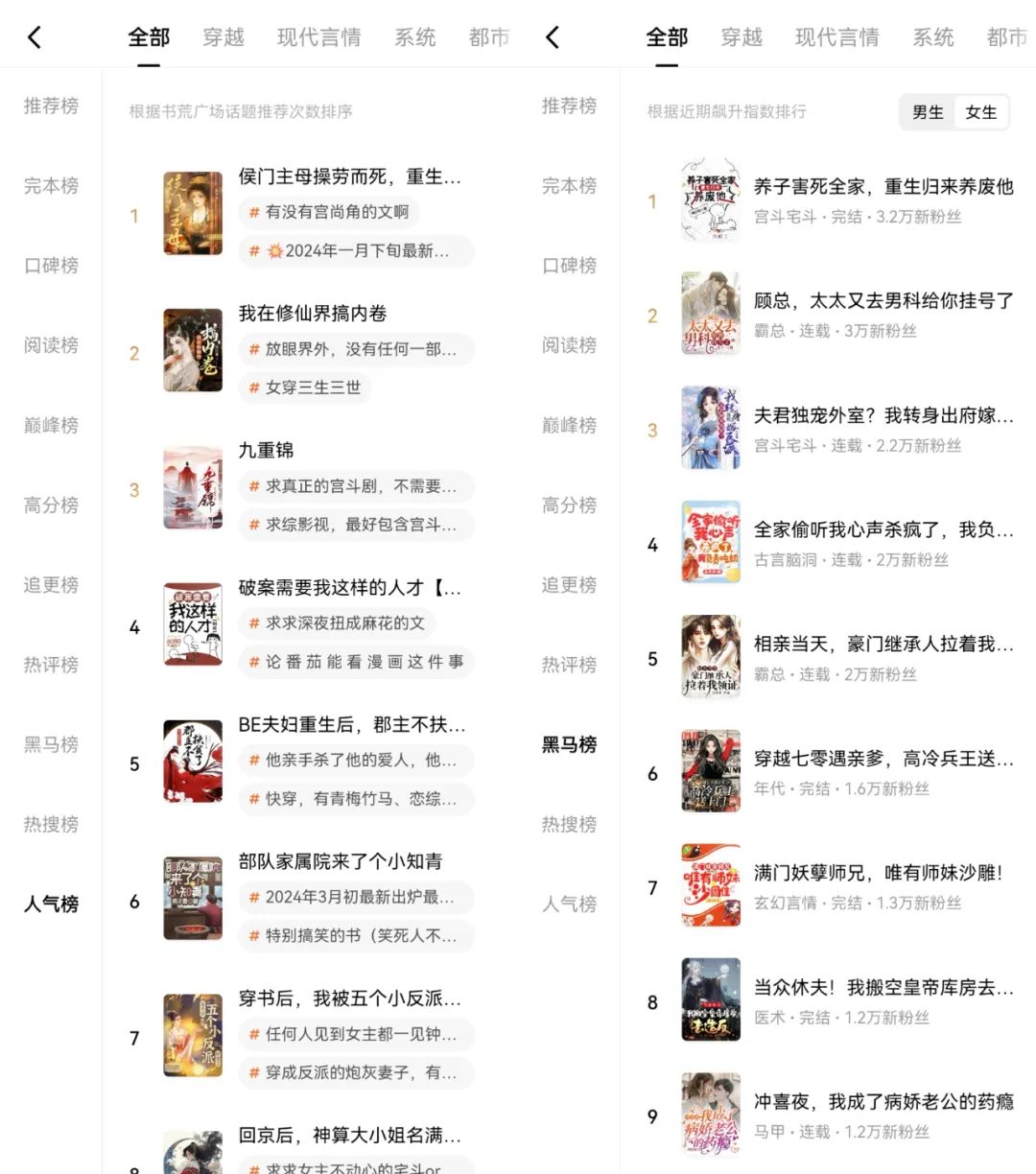 详细阅读:短剧改编(短剧改编重生之我不是舔狗是第几集出现的) 短剧改编(短剧改编重生之我不是舔狗是第几集出现的)